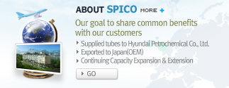 SPICO Corporation